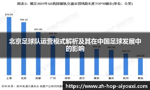 北京足球队运营模式解析及其在中国足球发展中的影响