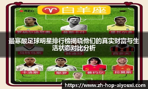 最寒酸足球明星排行榜揭晓他们的真实财富与生活状态对比分析